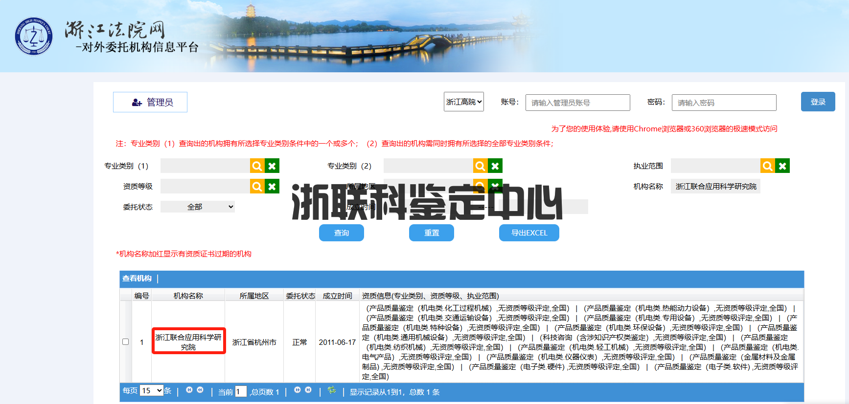 因质量纠纷引发的产品质量鉴定：流程、要点与机构选择(图2)
